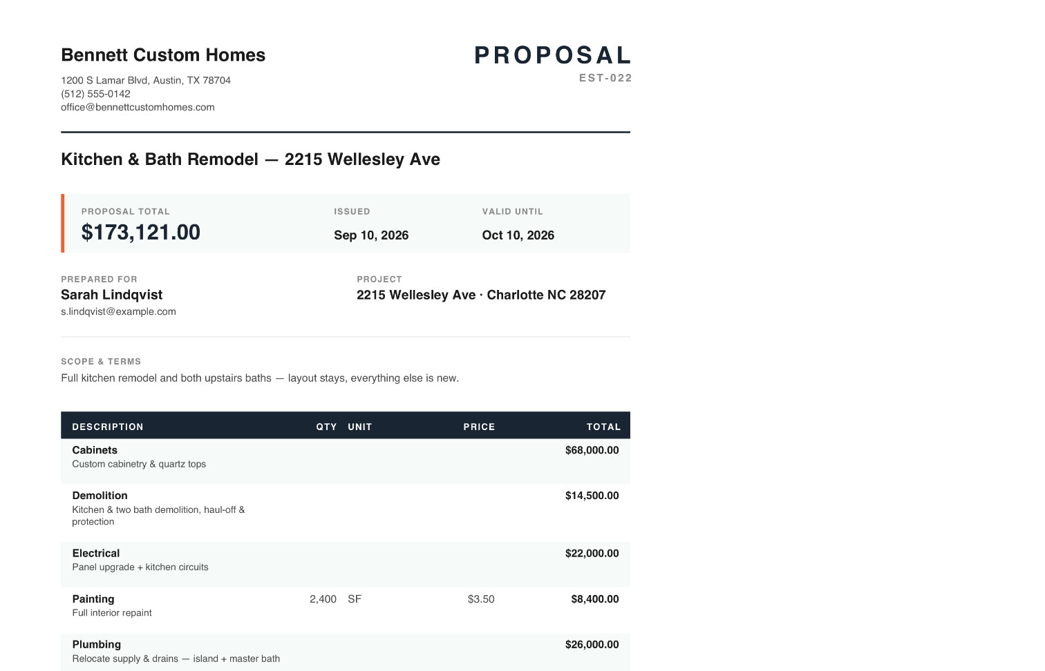 An estimate — priced line by line, ready to send for signature
