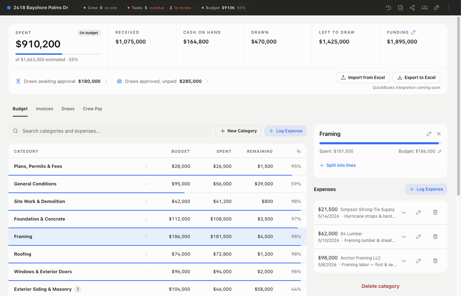 Project financials — spent, received, and the budget by trade