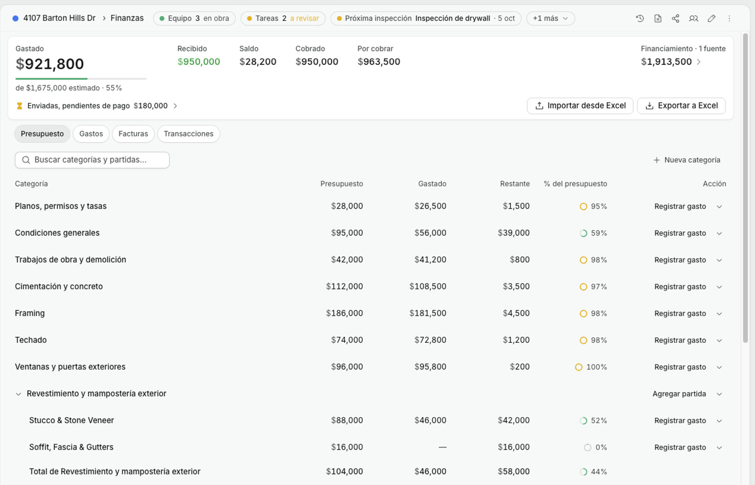 Finanzas del proyecto — gastado, recibido y el presupuesto por categoría