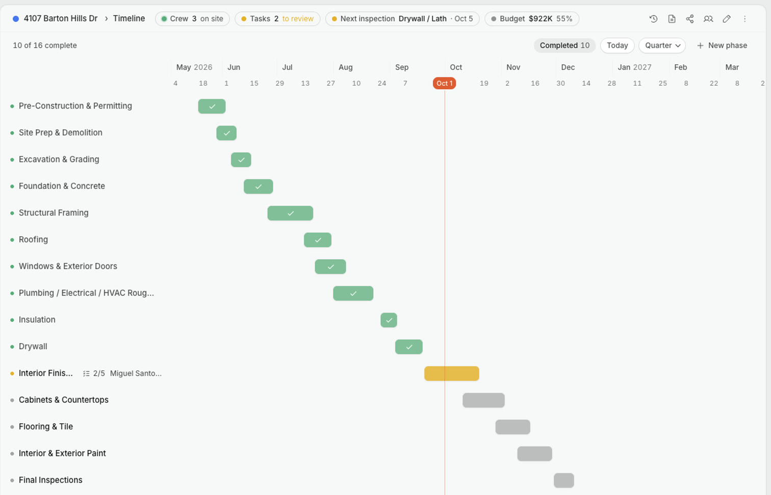 The project timeline — phases, inspections, and the calendar